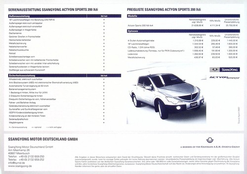 254894 ssangyong actyon - ssangyong,
